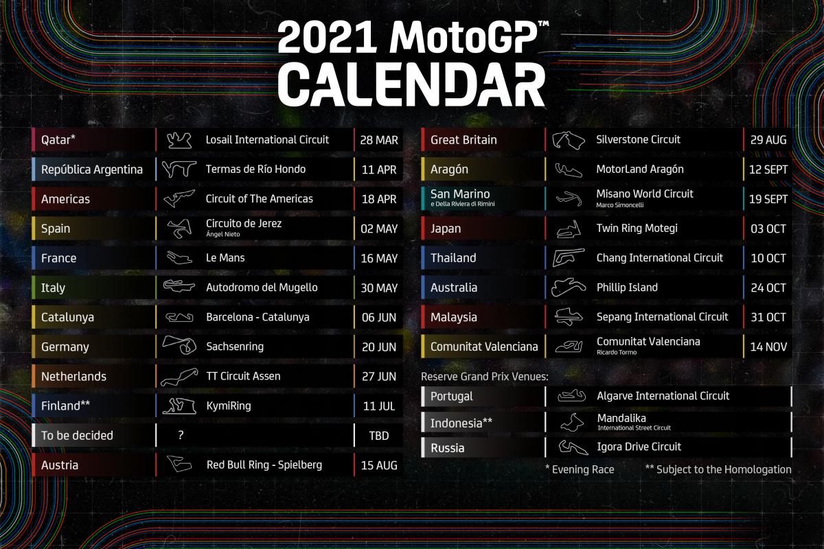 Календарь MotoGP 2021
