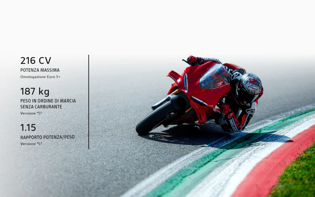 Ducati Panigale-V4 2025